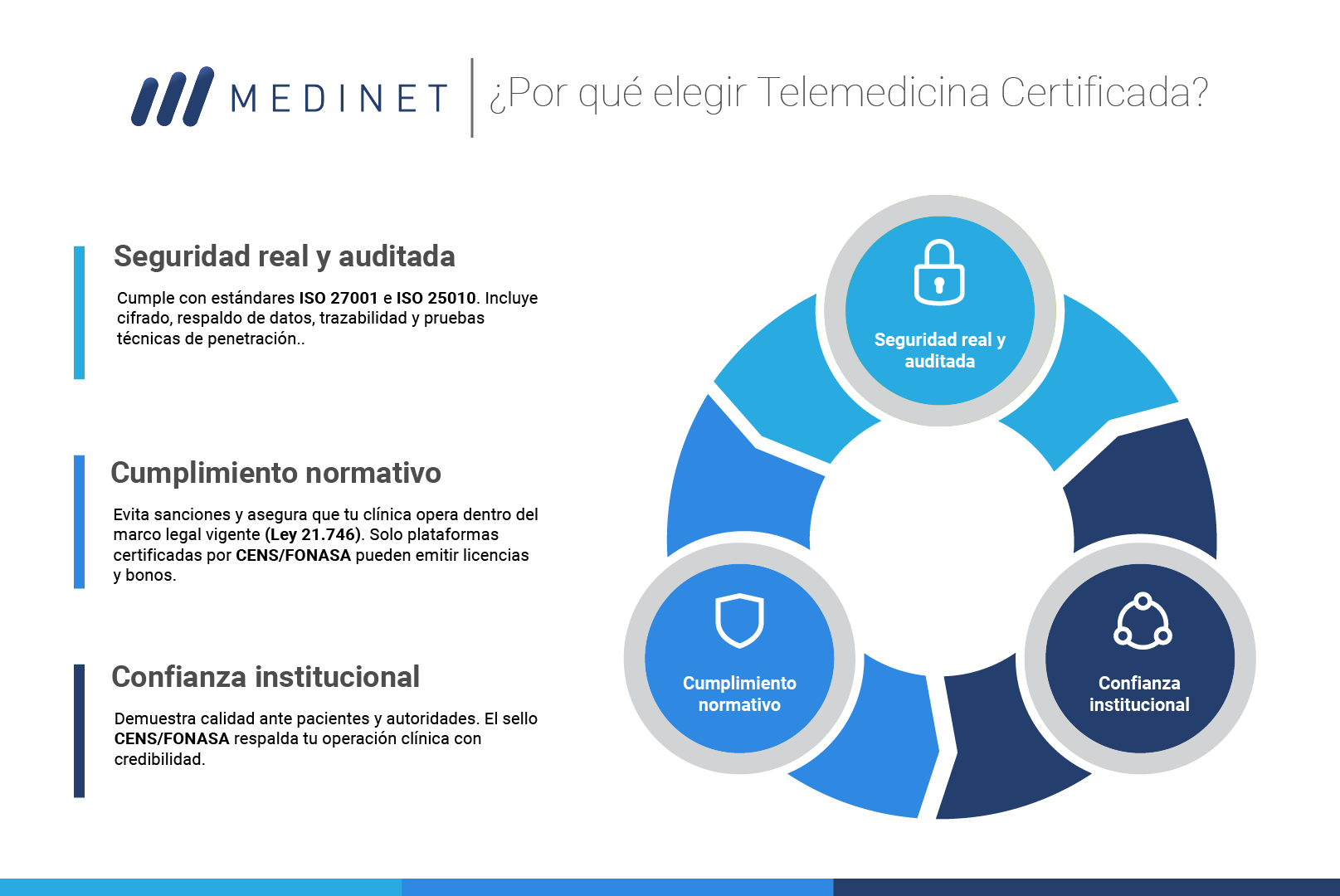 COMO ELEGIRMesa de trabajo 1